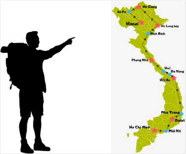 Backpacking Routes In Vietnam For Beginners